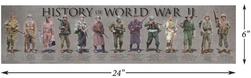 History of World War II Print 24"